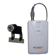 Clip Auxiliar de LED para Lupa Cirúrgica Binocular Clip Auxiliar de LED para Lupa Cirúrgica Binocular