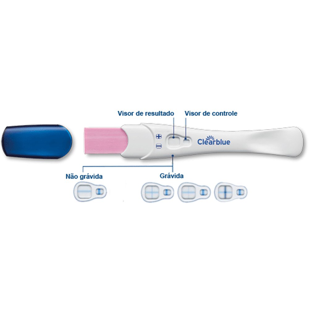 Teste de Gravidez Clearblue Deteccao Rapida 1 unidade