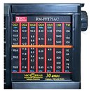 Rádio Portátil Motobras PFT73 7 Faixas Bivolt Preto