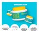 Kit Beleza Brasileira Creme Corporal Bumbum Cream 200g + Creme Redutor de Medidas Barriguinha Cream 200g
