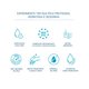 Protetor Solar Corporal Neutrogena Sun Fresh FPS 90 200ml