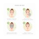Máscara Facial Kiss NY Chá Verde