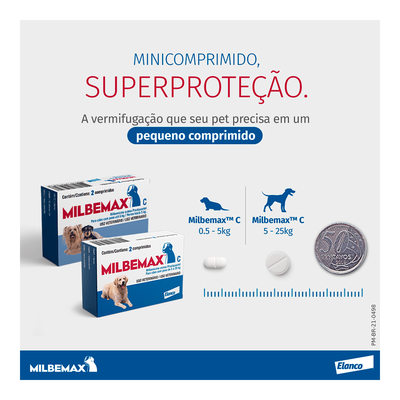 Milbemax 25kg sale