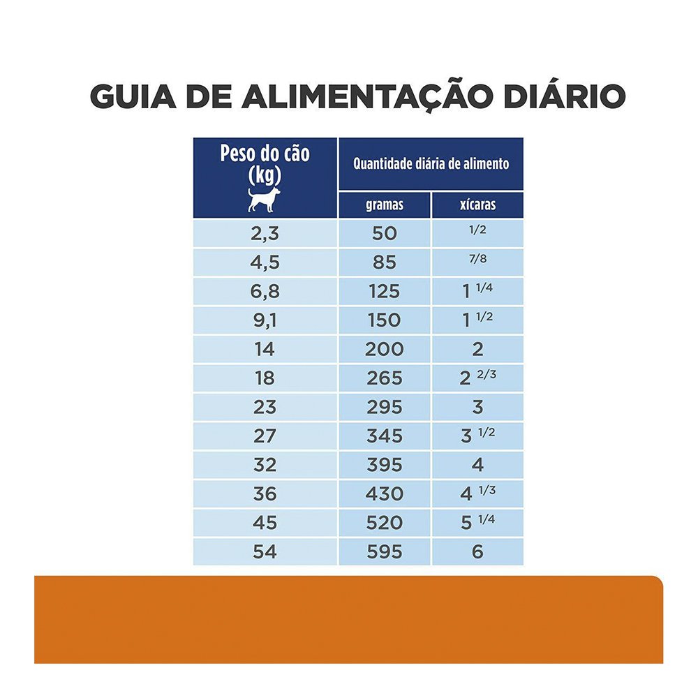 Ração Seca Hills Prescription Diet C/d Multicare Cuidado Ração Seca Hills Prescription Diet C/d Multicare Cuidado